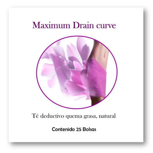 Maximum Drain Curve (Té)
